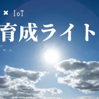Raspberry Piで植物育成LEDライトを自動制御！日没・日の出時刻に合わせてON/OFFする方法